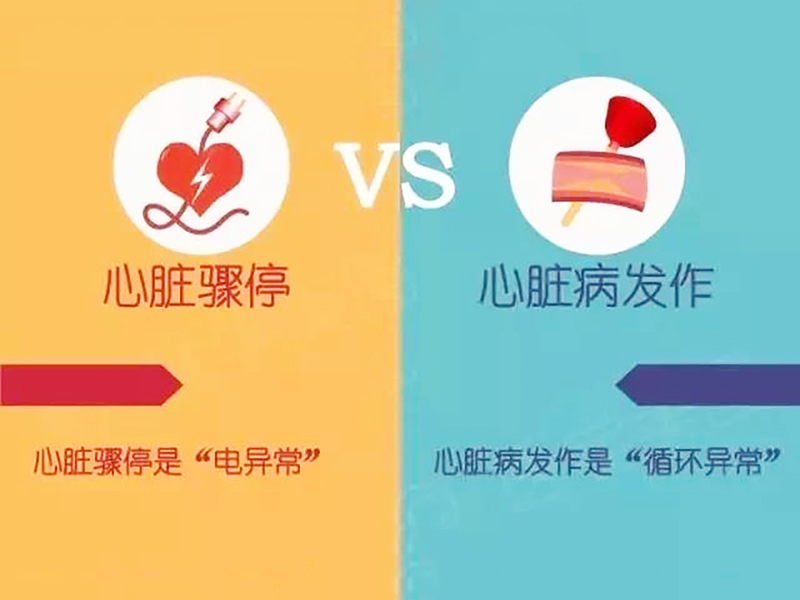 科普|心脏骤停≠心脏病发作